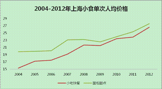 威尼斯人娱乐场