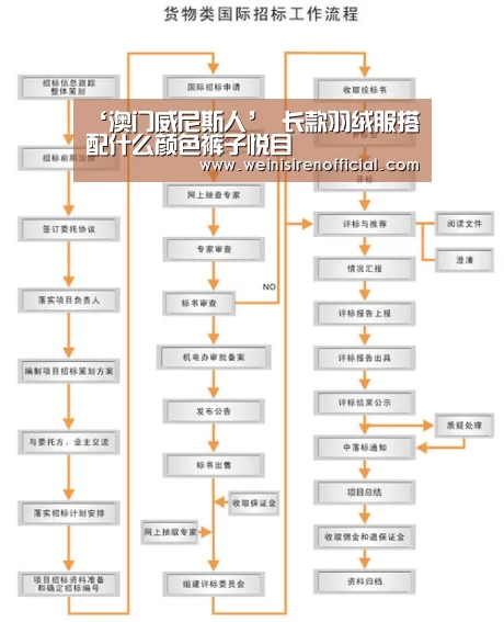 澳门威尼斯人